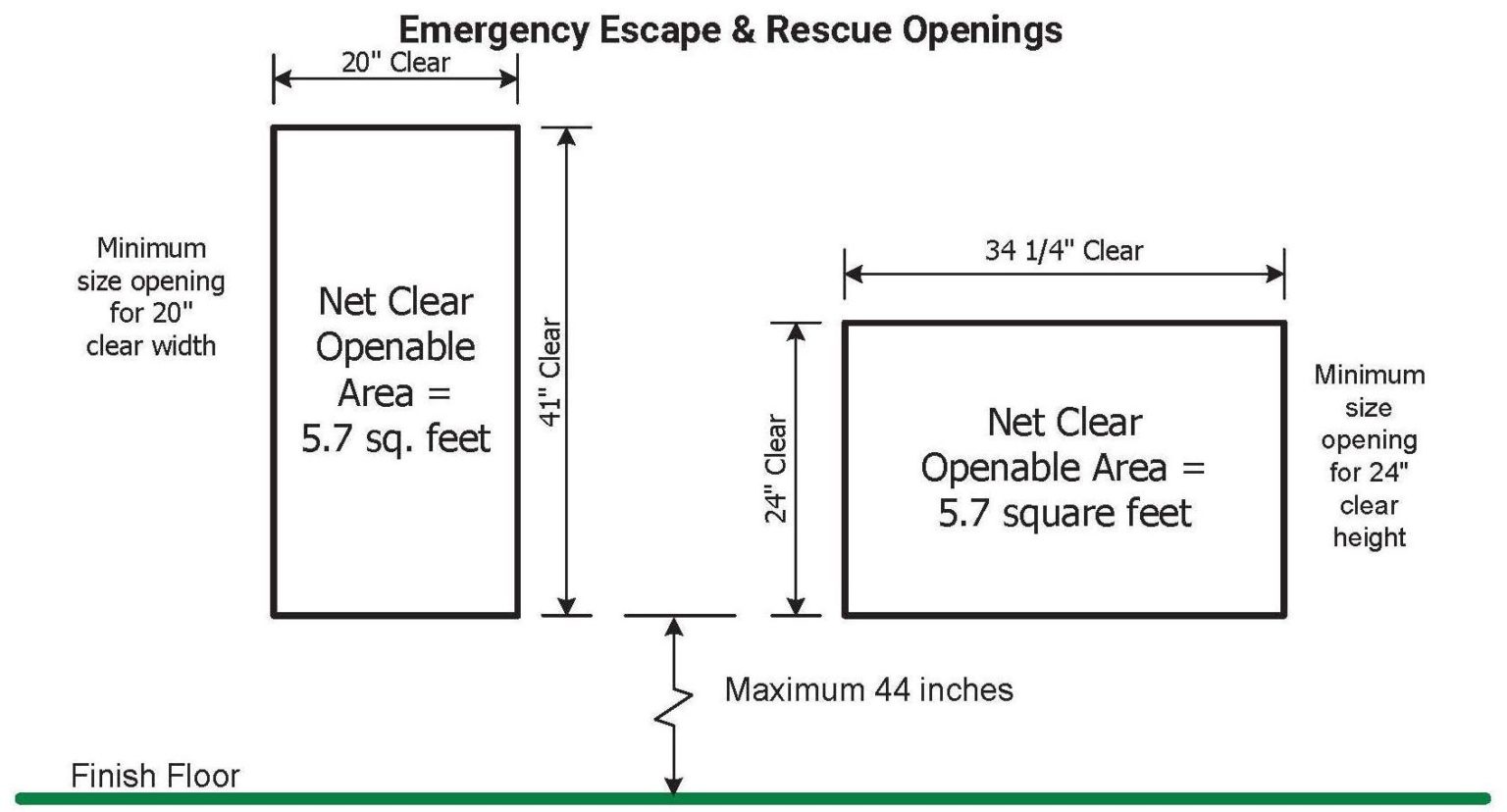 Basement Egress Window Requirement - Basement Designer